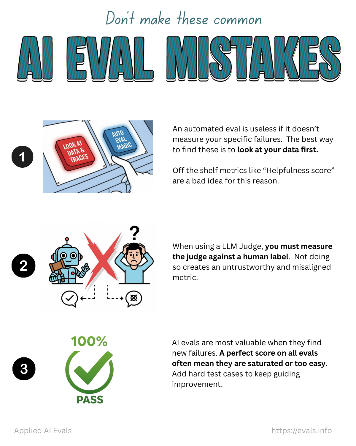 卡片 4: AI Eval Mistakes