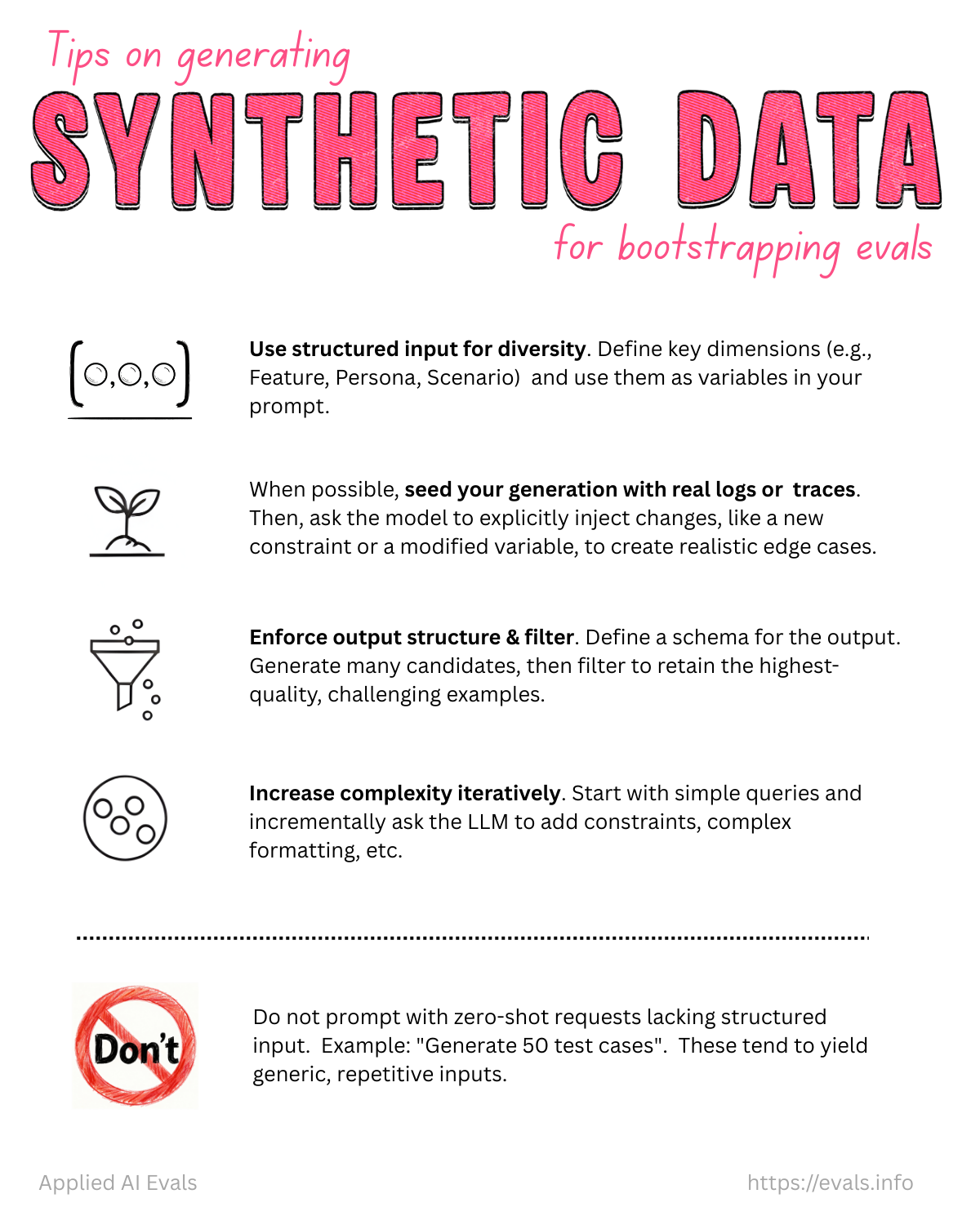 卡片 9: Synthetic Data